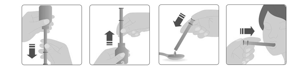 instructions on how to give liquid medicines using plastic oral syringe | laiyangpackaging.com